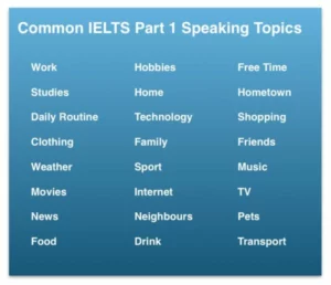 topic speaking 03