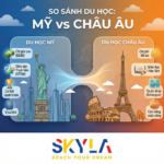 Các nước nên đi du học 2026?