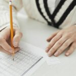 Chứng chỉ SAT có thời gian bao lâu?